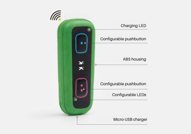 Configurable-pushbutton