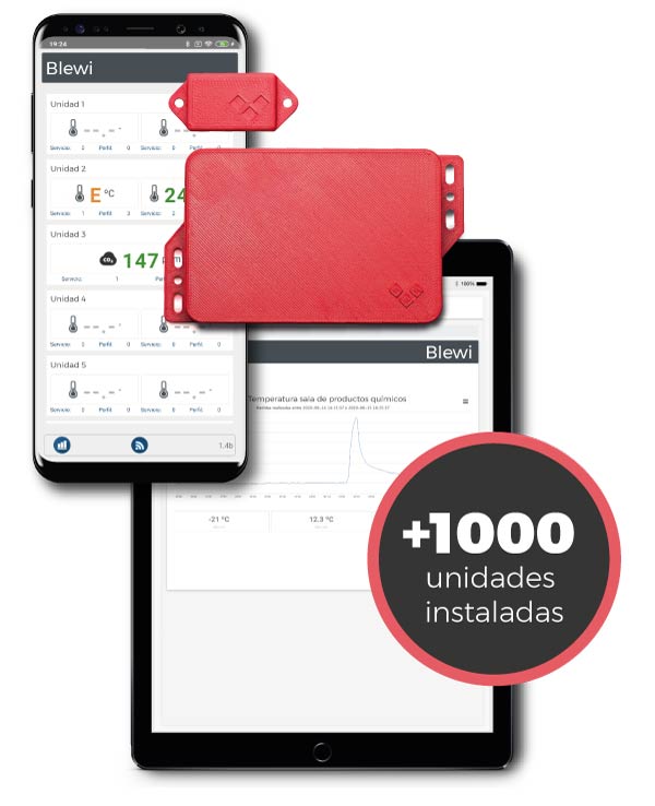 producto-blewi-varios