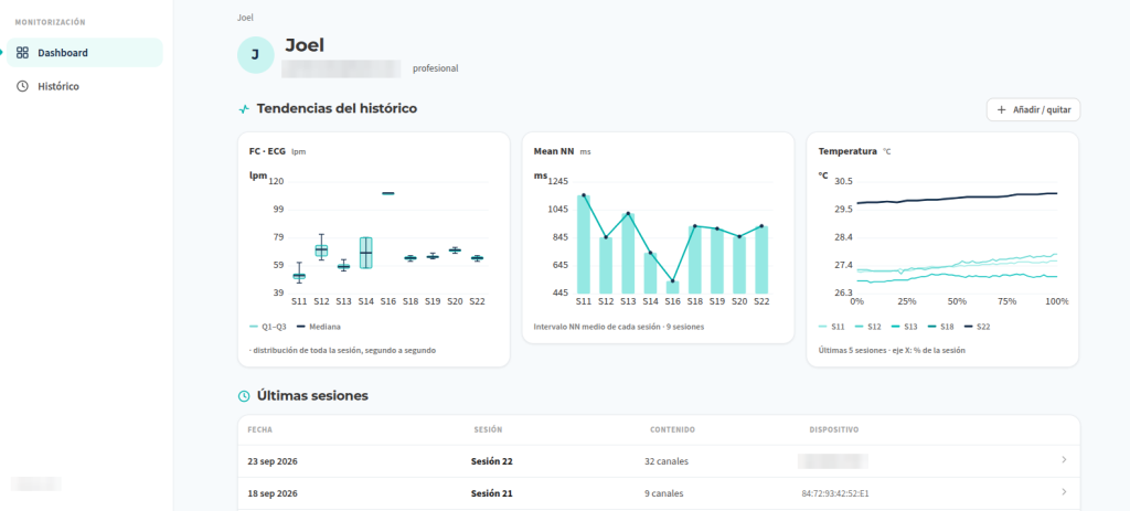 Panel de la plataforma web con tres gráficas de tendencias: frecuencia cardíaca por sesión, intervalo NN medio y temperatura, y la lista de últimas sesiones